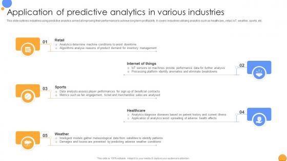 Application Of Predictive Analytics In Mastering Data Analytics A Comprehensive Data Analytics SS