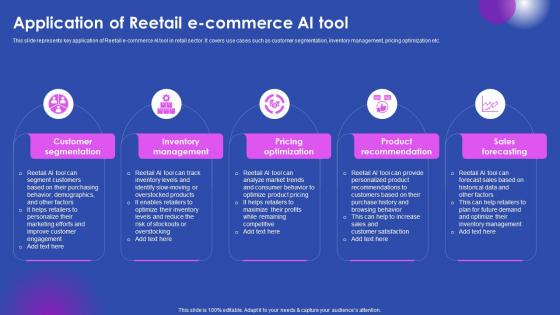 Application Of Reetail E Commerce Ai Tool Ai Enabled Solutions Used In Top AI SS V