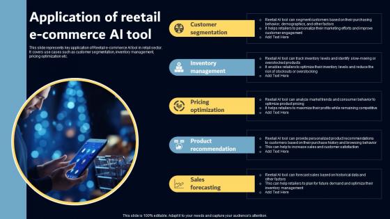 Application Of Reetail E Commerce AI Tool Key AI Powered Tools Used In Key Industries AI SS V