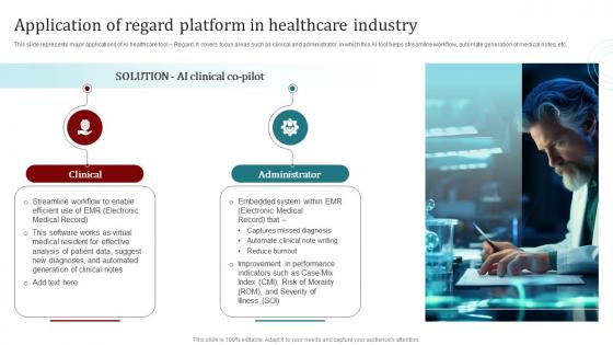 Application Of Regard Platform In Healthcare Industry Popular Artificial Intelligence AI SS V