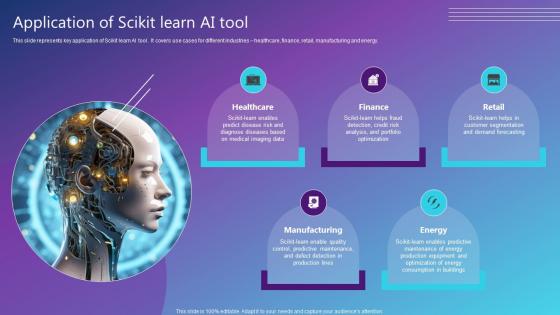 Application Of Scikit Learn AI Tool Best AI Solutions Used By Industries AI SS V