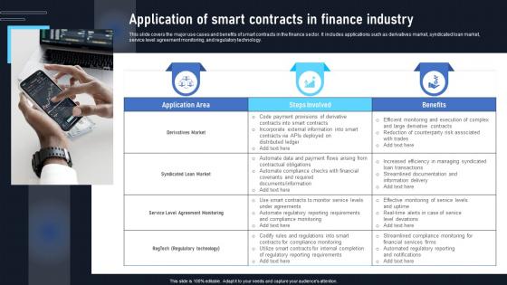 Application Of Smart Contracts In Finance Industry Exploring The Disruptive Potential BCT SS