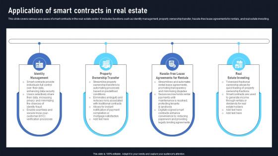 Application Of Smart Contracts In Real Estate Exploring The Disruptive Potential BCT SS