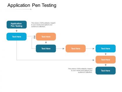 Application pen testing ppt powerpoint presentation model diagrams cpb