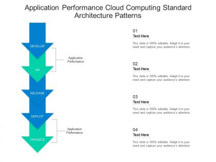 Application performance cloud computing standard architecture patterns ppt presentation diagram
