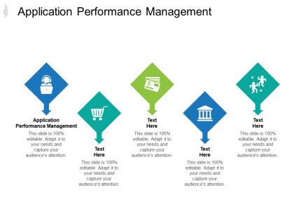 Application performance management ppt powerpoint presentation model background cpb