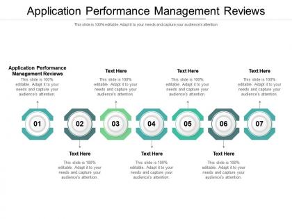 Application performance management reviews ppt powerpoint presentation outline topics cpb
