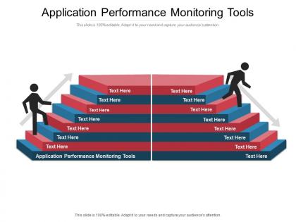 Application performance monitoring tools ppt powerpoint presentation summary cpb