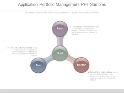 Application portfolio management ppt samples