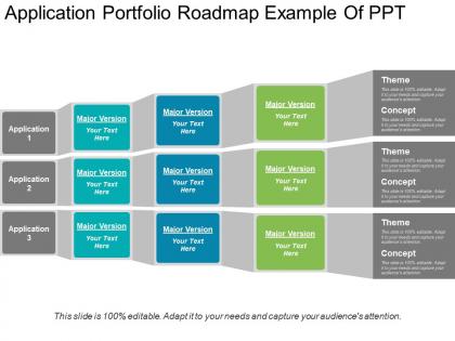 Application portfolio roadmap example of ppt