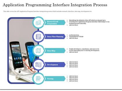 Application programming interface integration process ppt icon