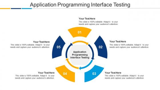 Application Programming Interface Testing Ppt Powerpoint Presentation Portfolio Deck Cpb