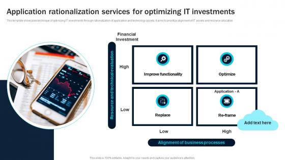 Application Rationalization Services For Optimizing IT Investments