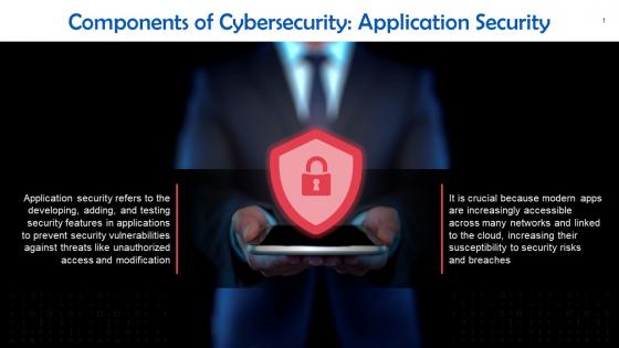 Application Security As A Component Of Cybersecurity Training Ppt