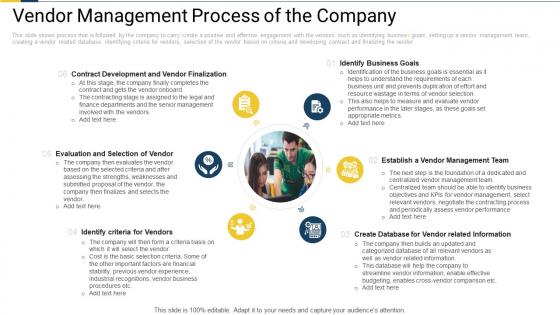 Application supplier management strategies vendor management company