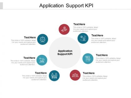 Application support kpi ppt powerpoint presentation ideas graphics pictures cpb