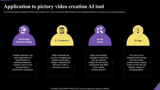 Application To Pictory Video Creation Ai Tool Application Of Artificial Intelligence AI SS V