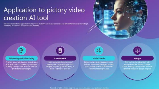 Application To Pictory Video Creation AI Tool Best AI Solutions Used By Industries AI SS V