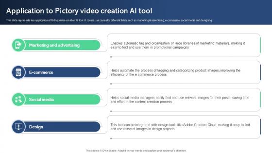 Application To Pictory Video Creation AI Tool Best AI Tools For Process Optimization AI SS V