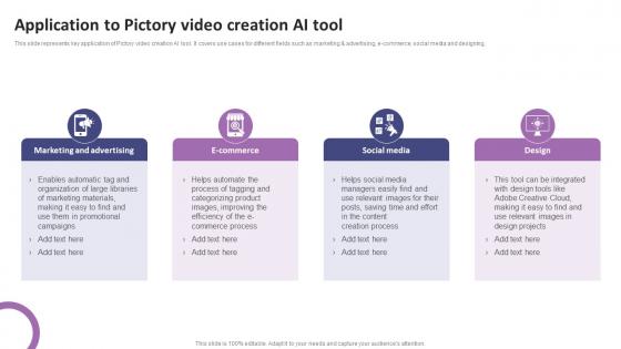 Application To Pictory Video Creation AI Tool List Of AI Tools To Accelerate Business AI SS V