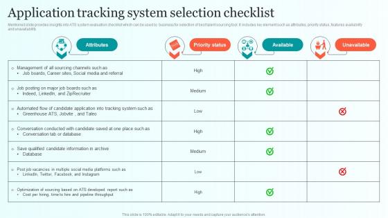 Application Tracking System Selection Checklist Comprehensive Guide For Talent Sourcing