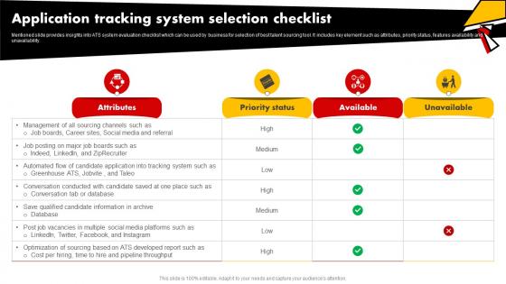 Application Tracking System Selection Checklist Talent Pooling Tactics To Engage Global Workforce