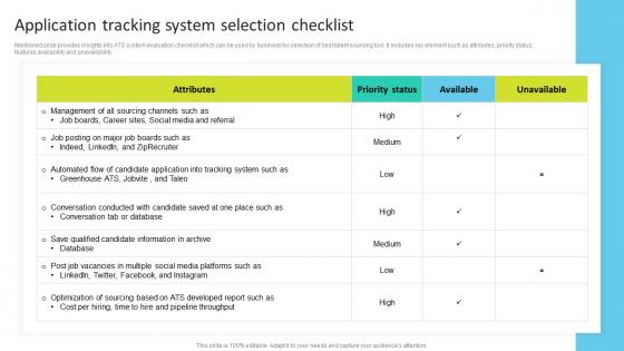 Application Tracking System Selection Checklist Talent Search Techniques For Attracting Passive