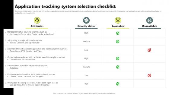 Application Tracking System Selection Checklist Workforce Acquisition Plan For Developing Talent