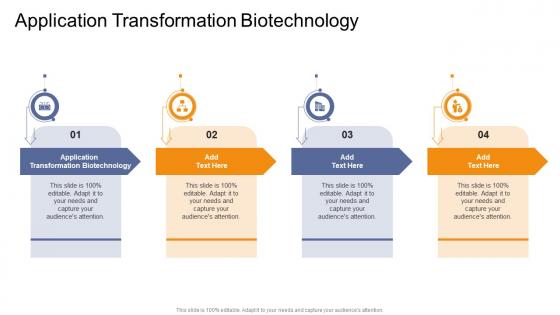 Application Transformation Biotechnologyin Powerpoint And Google Slides Cpb