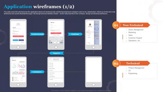 Application Wireframes Shopping App Development