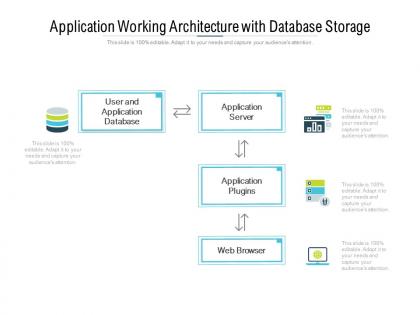 Application working architecture with database storage