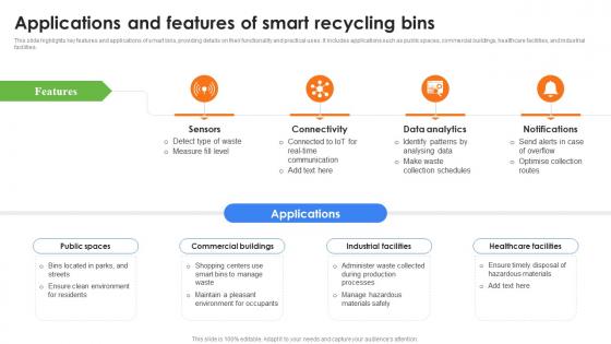Applications And Features Of Smart Recycling Bins Role Of IoT In Enhancing Waste IoT SS