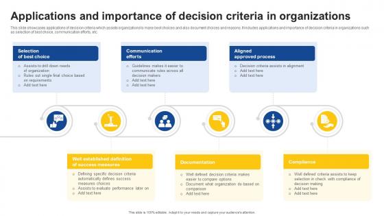 Applications And Importance Of Decision Criteria In Organizations