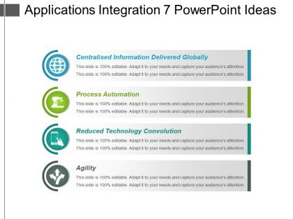 Applications integration 7 powerpoint ideas