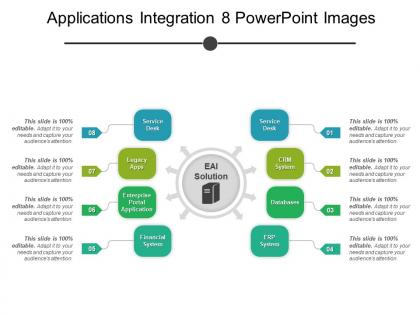 Applications integration 8 powerpoint images