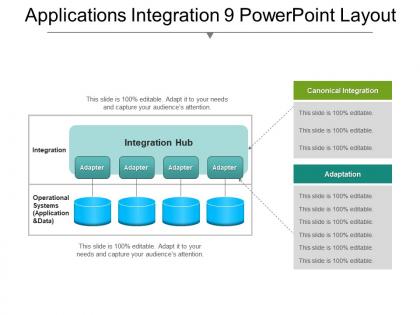 Applications integration 9 powerpoint layout