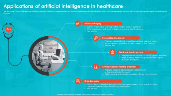 Applications Of Artificial Intelligence In Embracing Digital Transformation In Medical TC SS