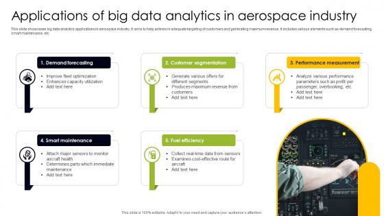 Applications Of Big Data Analytics In Aerospace Industry