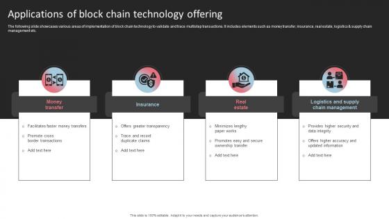 Applications Of Block Chain Technology Offering