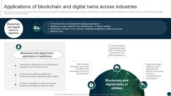 Applications Of Blockchain And Digital Twins Across Industries Comprehensive Guide BCT SS