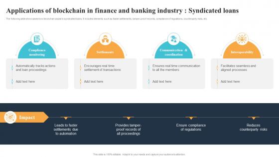 Applications Of Blockchain In Finance And Banking Industry Syndicated Loans BCT SS
