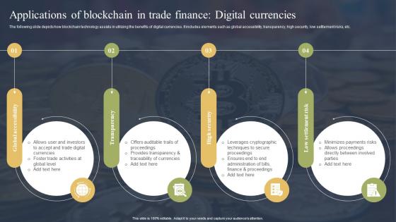 Applications Of Blockchain In Trade Finance Digital How Blockchain Is Reforming Trade BCT SS
