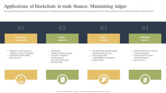 Applications Of Blockchain In Trade Finance Maintaining How Blockchain Is Reforming Trade BCT SS