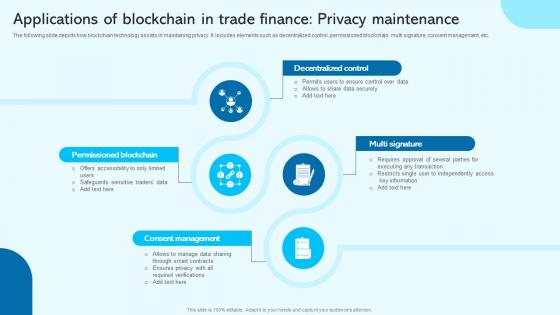 Applications Of Blockchain In Trade Finance Privacy Blockchain For Trade Finance Real Time BCT SS V