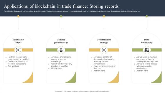 Applications Of Blockchain In Trade Finance Storing Records How Blockchain Is Reforming Trade BCT SS