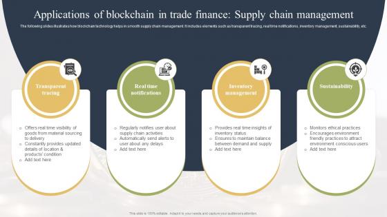 Applications Of Blockchain In Trade Finance Supply Chain How Blockchain Is Reforming Trade BCT SS