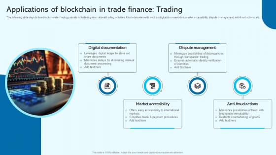 Applications Of Blockchain In Trade Finance Trading Blockchain For Trade Finance Real Time BCT SS V