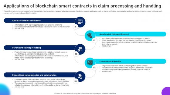 Applications Of Blockchain Smart Unlocking Innovation Blockchains Potential In Insurance BCT SS V