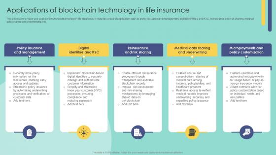Applications Of Blockchain Technology In Life Blockchain In Insurance Industry Exploring BCT SS