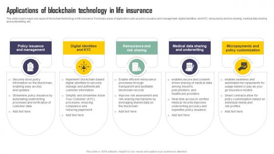 Applications Of Blockchain Technology In Life Insurance Exploring Blockchains Impact On Insurance BCT SS V